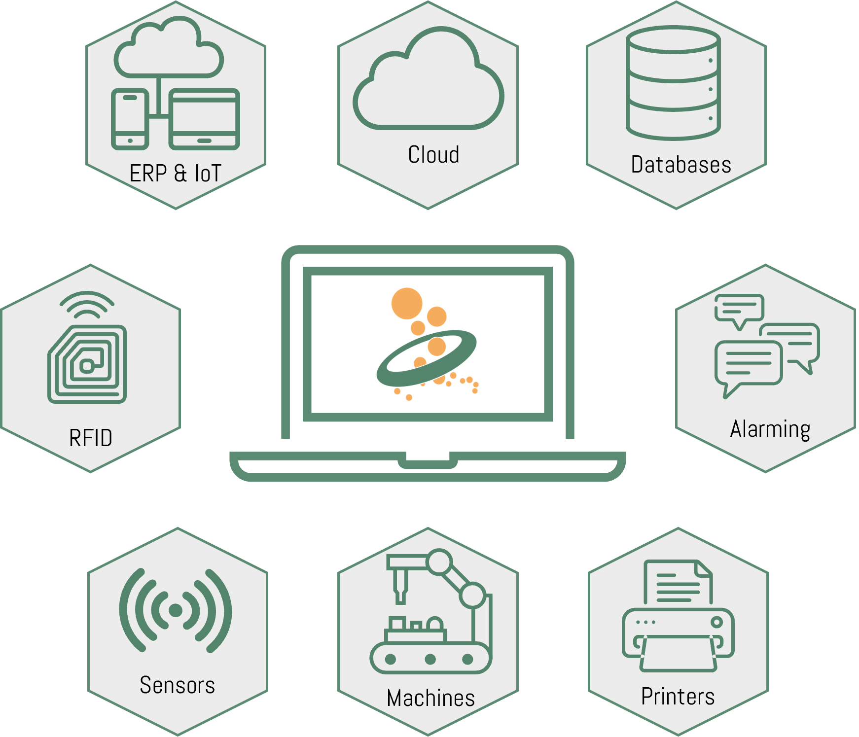 OPC Router overview OPC Router overview